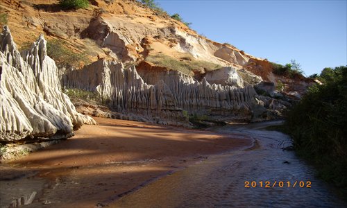 Fairy Stream in Mui Ne