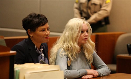 Lindsay Lohan in court