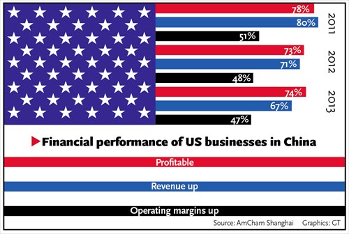  "Maximize Your Savings with the Founders Federal Credit Union Auto Loan Calculator: A Comprehensive Guide"