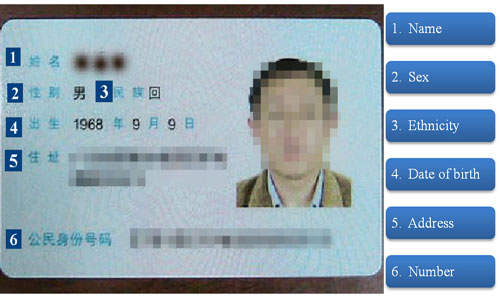 The second-generation ID card. Photo: jxcn.cn