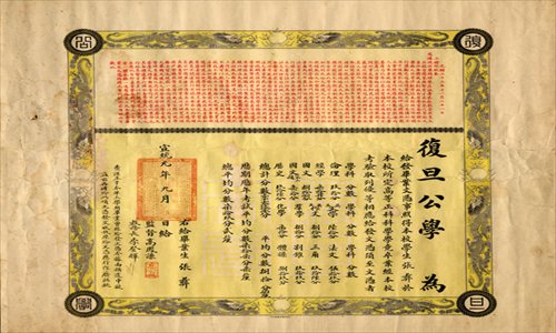 A 1909 Fudan College graduation certificate