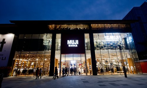 Compare prices for Muji across all European  stores