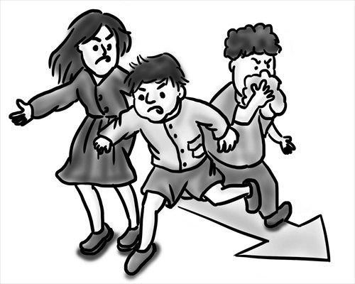 parents yelling at kids clipart chinese