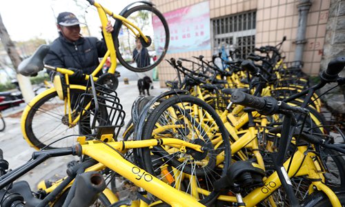 ofo website