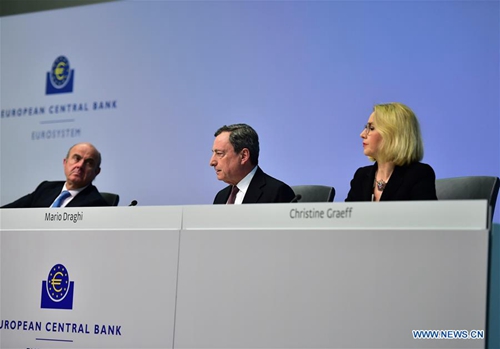 ECB Keeps Interest Rates Unchanged As Expected - Global Times