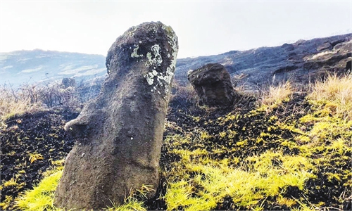 Nearly Ancient Monoliths Damaged Says Unesco Global Times