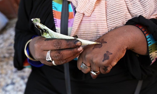 Tattoo of Ankh Egyptian Fingers