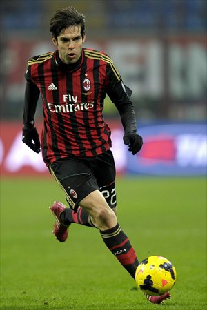 Milan’s fightback faces reality check - Global Times