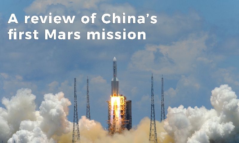 A Review Of China’s First Mars Mission - Global Times