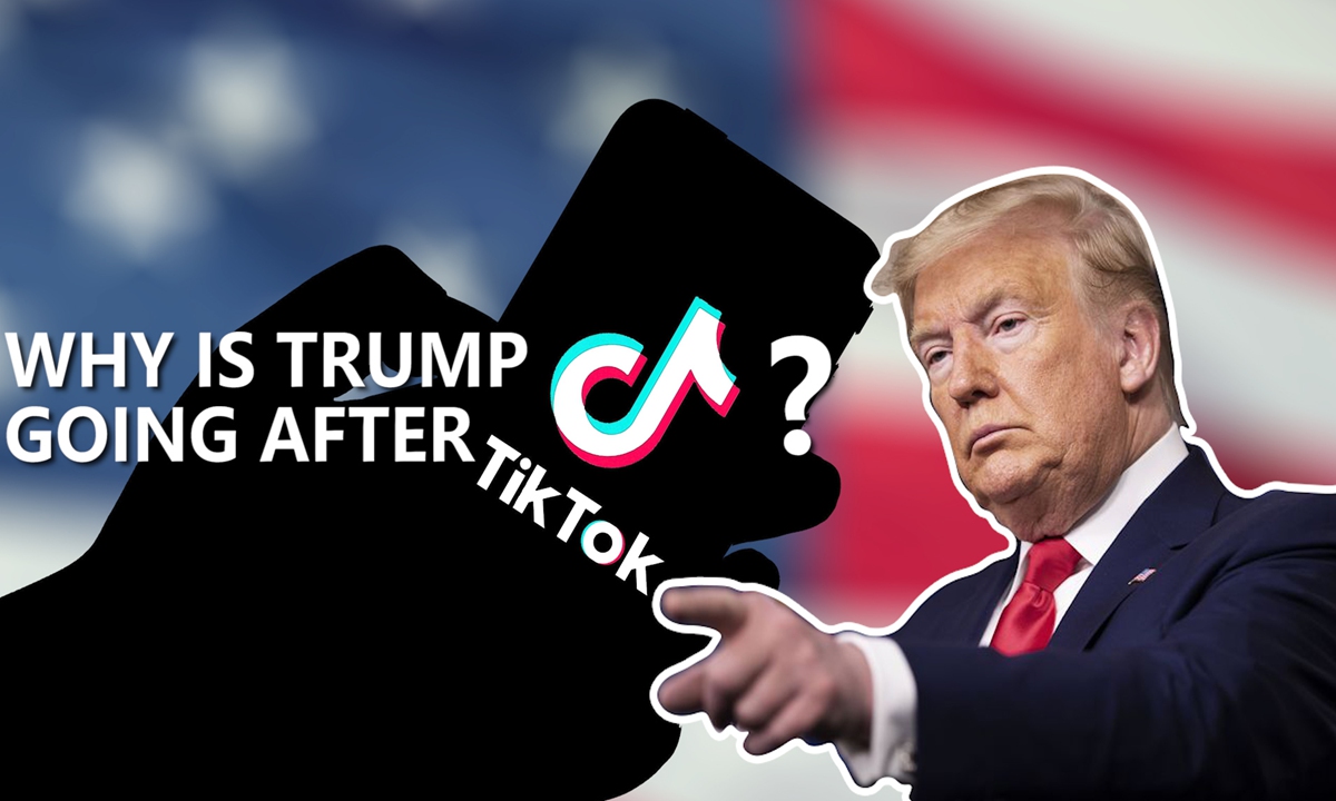 Timeline: US Threatens TikTok Ban - Global Times