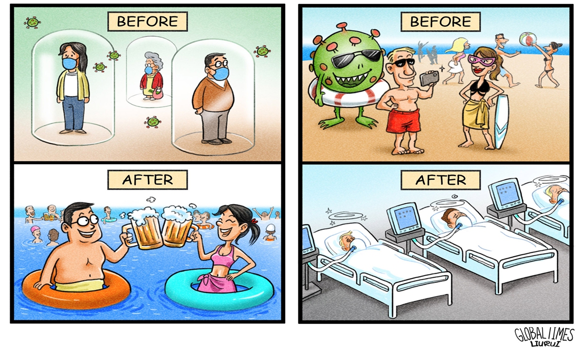 Before and After: How to battle against coronavirus. Illustration: Liu Rui/GT