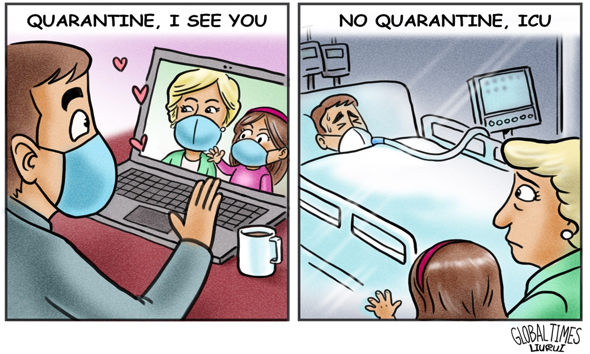 To QUARANTINE or NOT TO QUARANTINE? Illustration: Liu Rui/GT