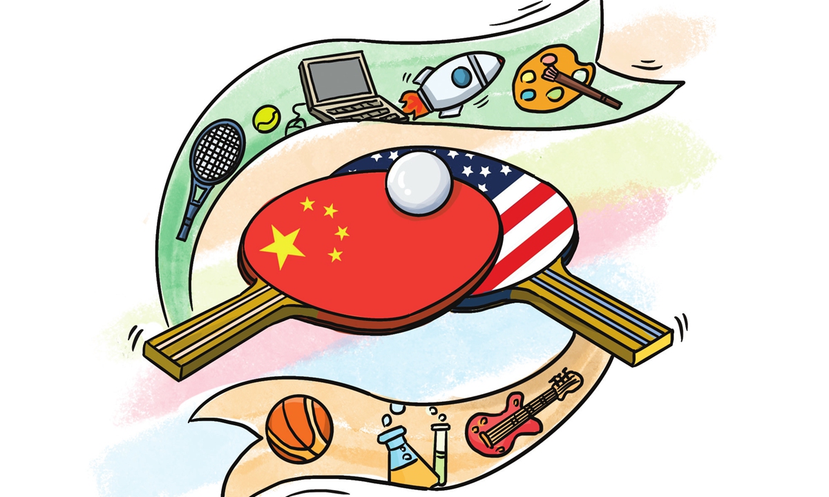 Can China US Repeat Ping Pong Diplomacy Global Times