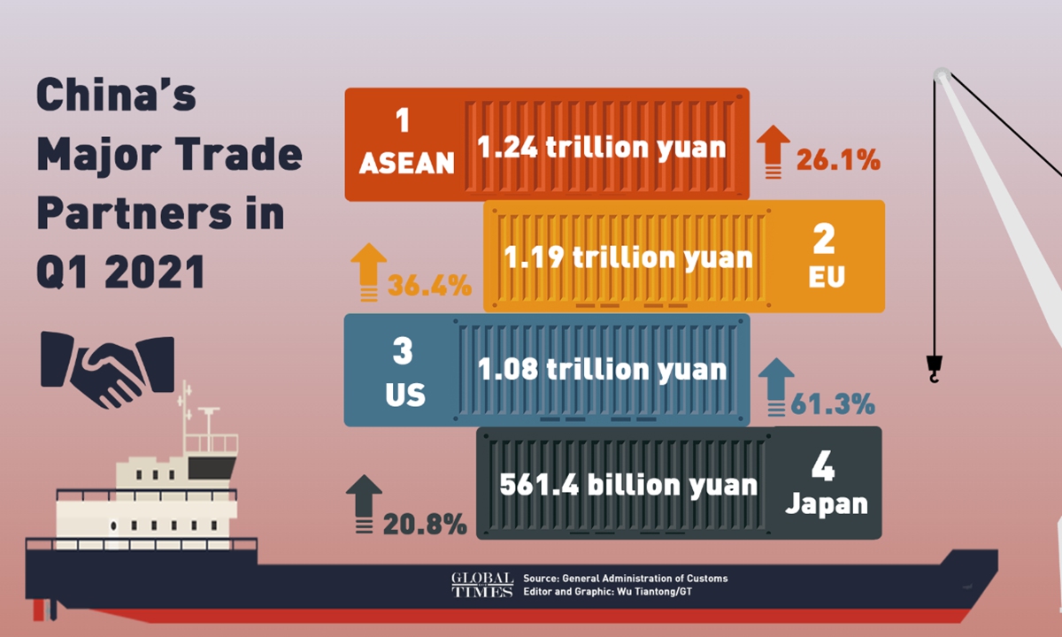 china-asean-reinforce-collaboration-on-climate-change-biodiversity