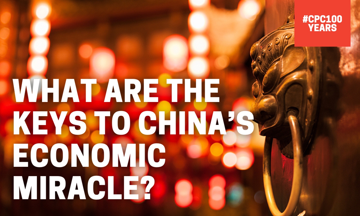 What Are The Keys To Chinas Economic Miracle Global Times 6165