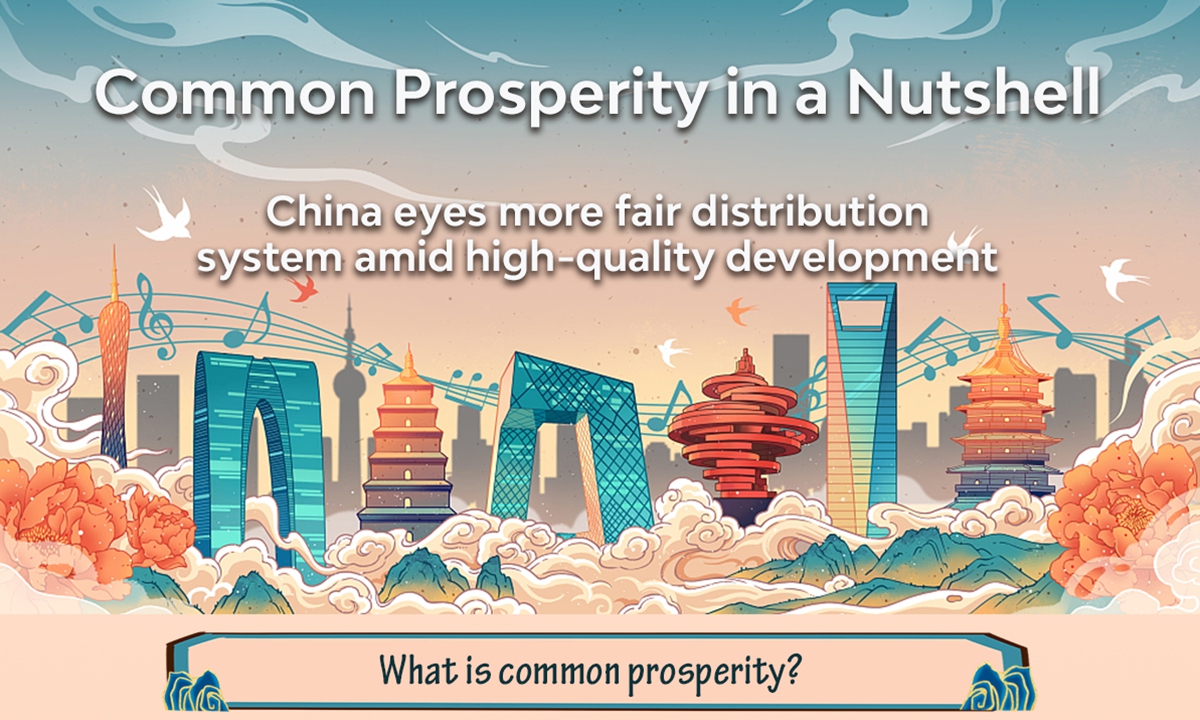 common-prosperity-in-a-nutshell-global-times