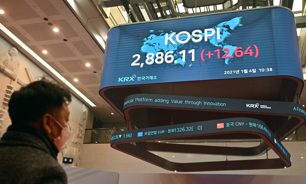 A man walks past a screen showing South Korea's benchmark stock index at the lobby of the Korea Exchange in Seoul on January 4, 2021, on the first trading day of the new year. Photo: AFP