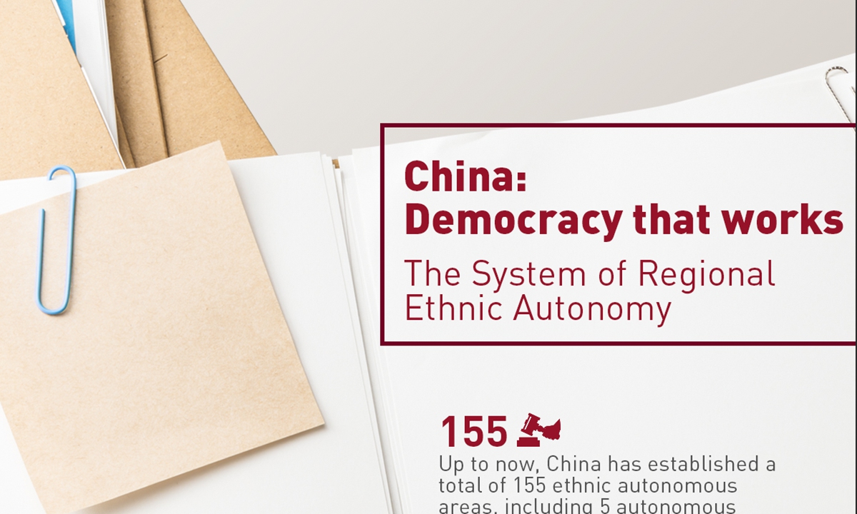 China's Democracy 'more Extensive, Genuine And Effective' Than US ...