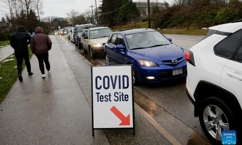 Vehicles line up outside a COVID-19 test site in Vancouver, British Columbia, Canada, on Dec. 18, 2021.Photo:Xinhua