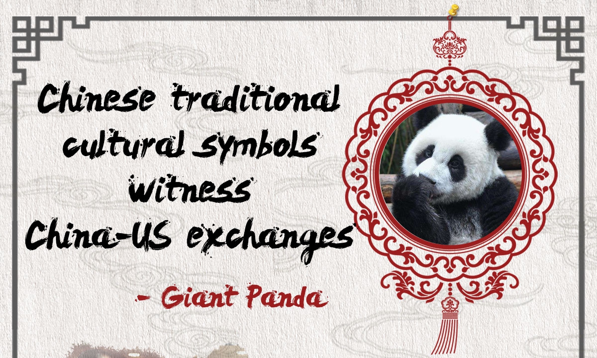 chinese culture symbols