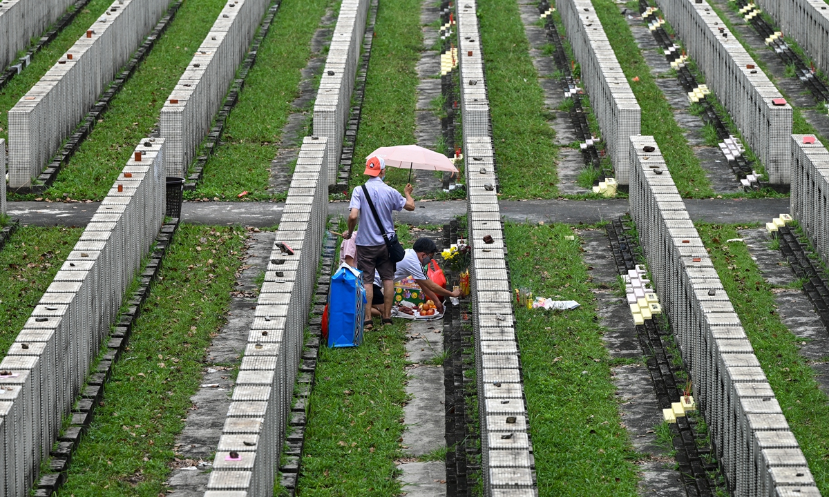 An ethnic Chinese Singaporean family gives prayer offerings to ancestors at a cemetery on the first day of the Qingming Festival, also known as Tomb Sweeping Day, in Singapore on April 5, 2022. Offerings would typically include traditional food dishes and the burning of joss sticks and joss paper. The holiday recognizes the traditional reverence of one's ancestors in Chinese culture. Photo: AFP