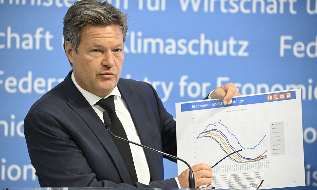 German Minister of Economics and Climate Protection Robert Habeck shows a graph featuring forecasts of gas storage levels as he gives a press conference on energy supply security at his Ministry in Berlin on June 23, 2022. He said Germany would raise the alert level under its emergency gas plan to secure supply following the recent reduction of pipeline supplies from Russia. Photo: AFP