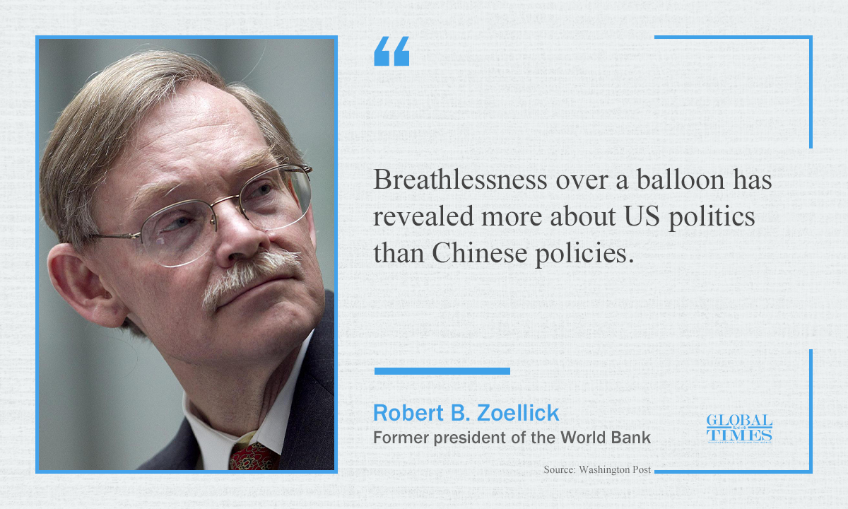 Quotes from former World Bank president over the balloon incident