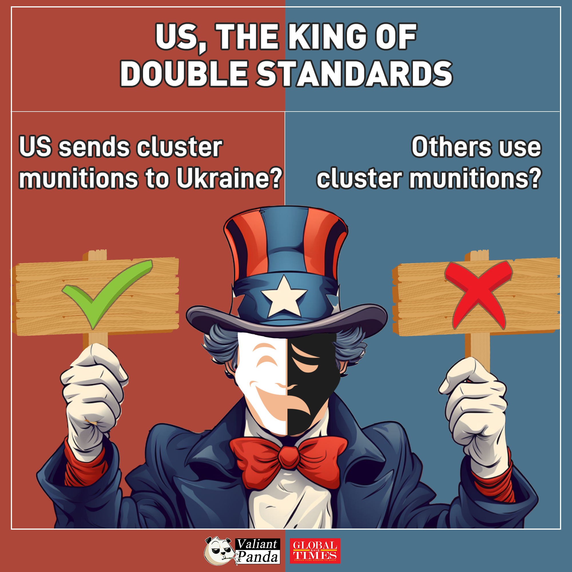 US champions systematic double standards. Graphic:GT