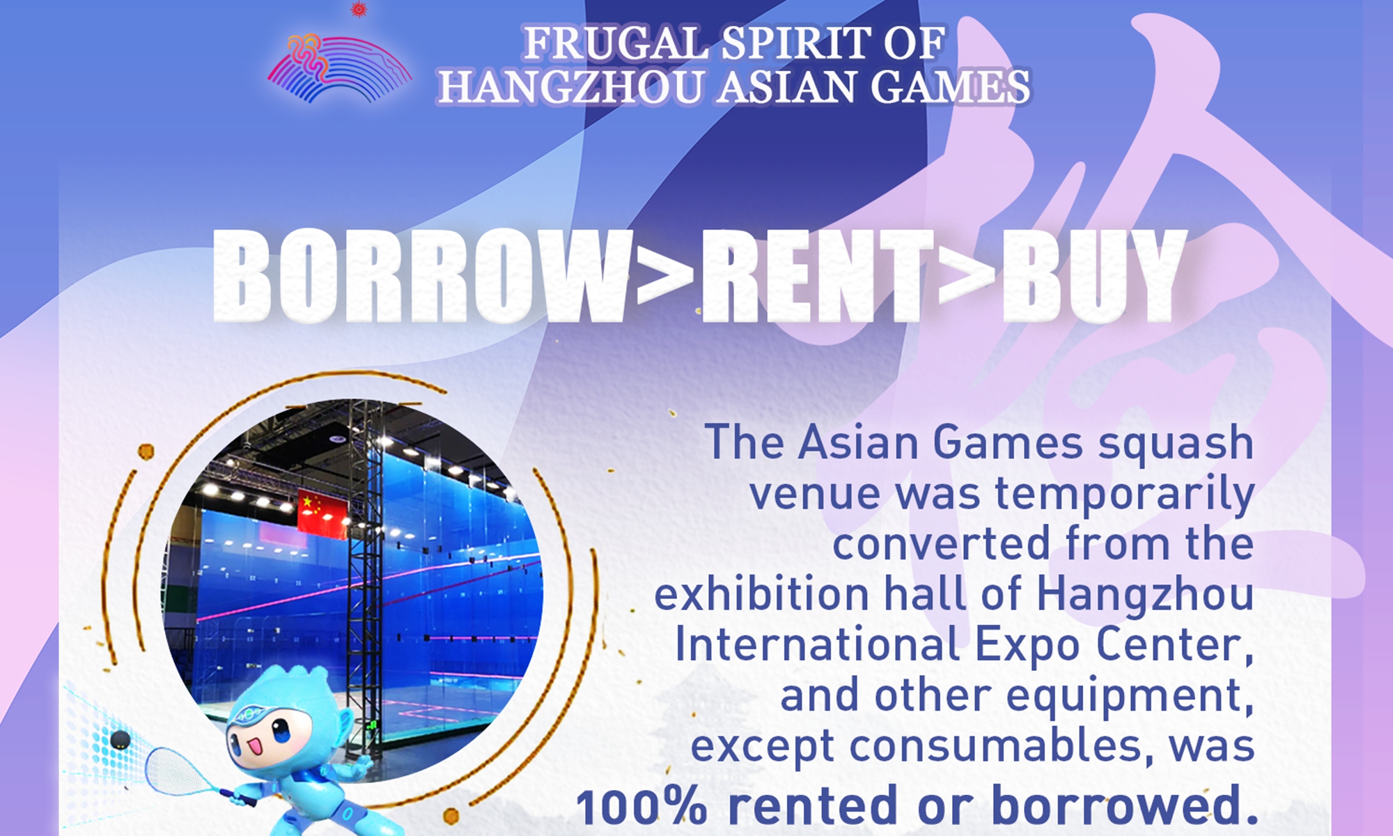 Frugal Spirit Of Hangzhou Asian Games Global Times