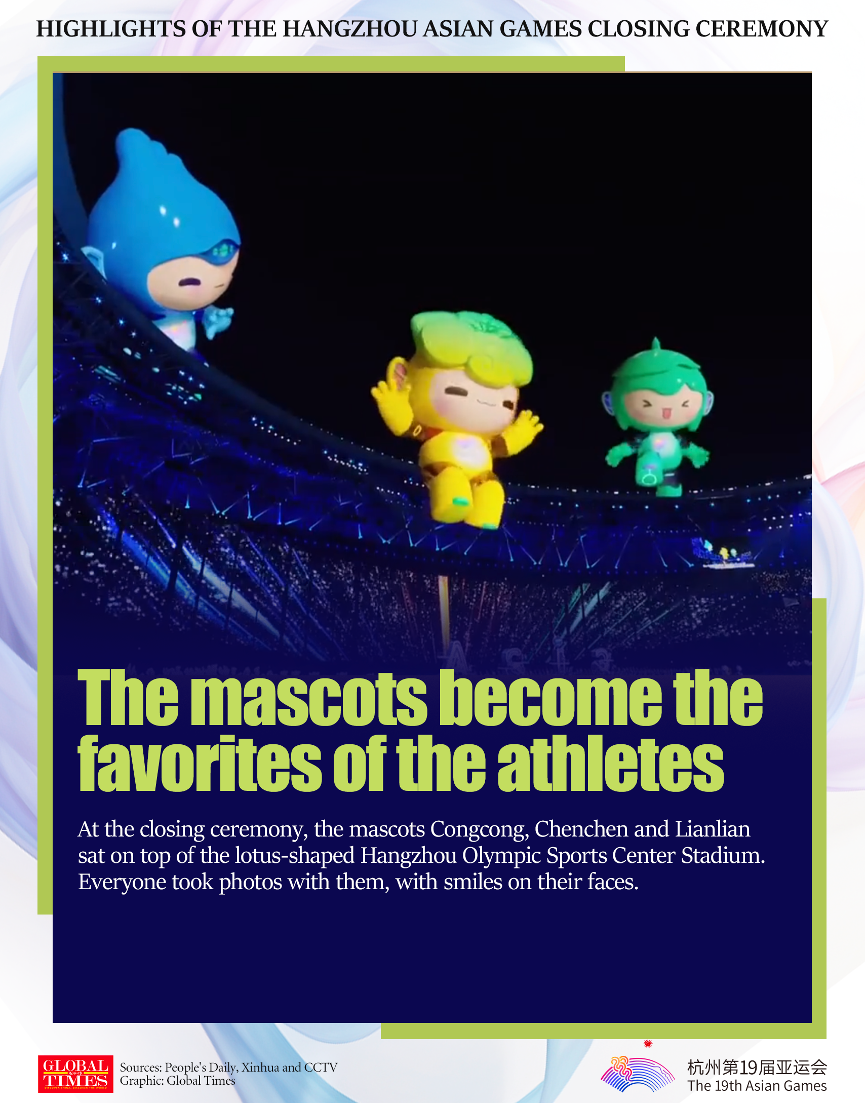 Highlights of the Hangzhou Asian Games closing ceremony. Graphic: GT