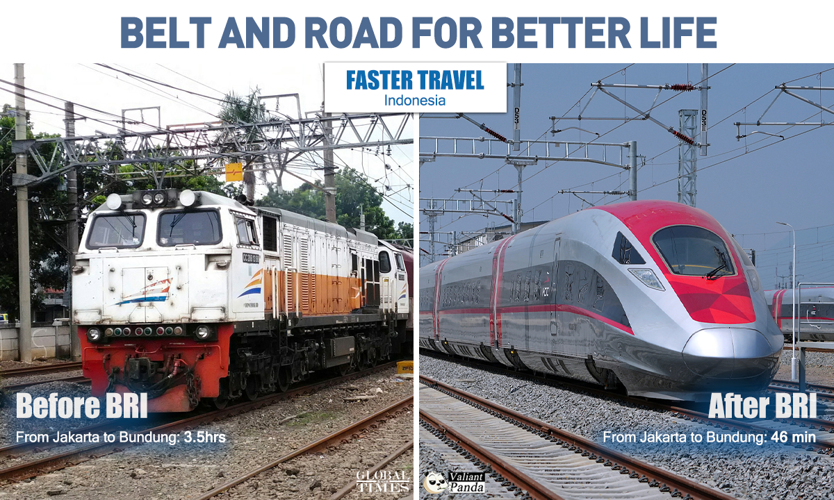Belt and Road for better life. Graphic: GT