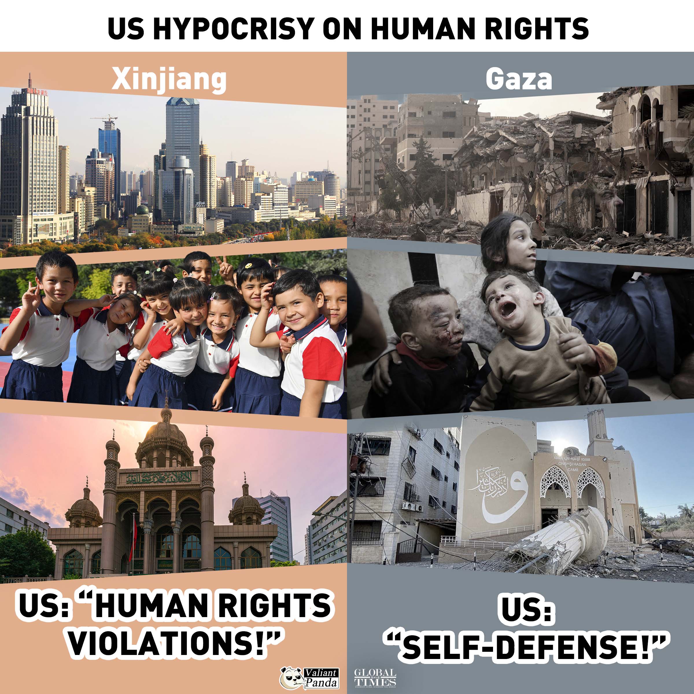 US hypocrisy on human rights. Graphic:GT