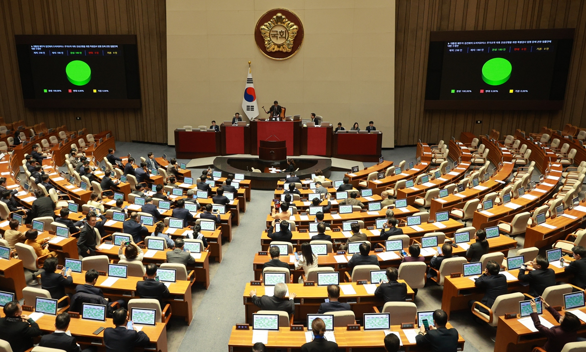 South Korean lawmakers cast ballots during a plenary session of the National Assembly in Seoul on December 28, 2023, on whether to launch probes into alleged stock manipulation by Kim Keon-hee, wife of President Yoon Suk-yeol, and allegations that six prominent people of the so-called 5 billion club were promised 5 billion won ($3.8 million). The bills were later passed. Photo: VCG