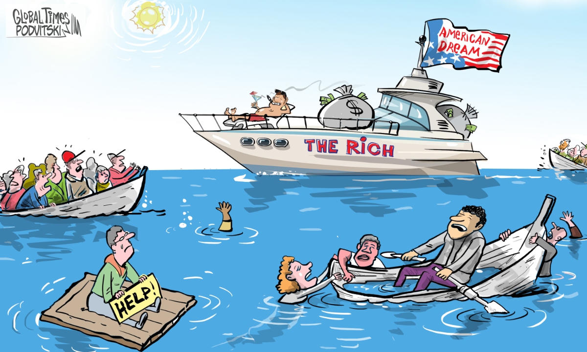 America's widening wealth gap. Cartoon: Vitaly Podvitski