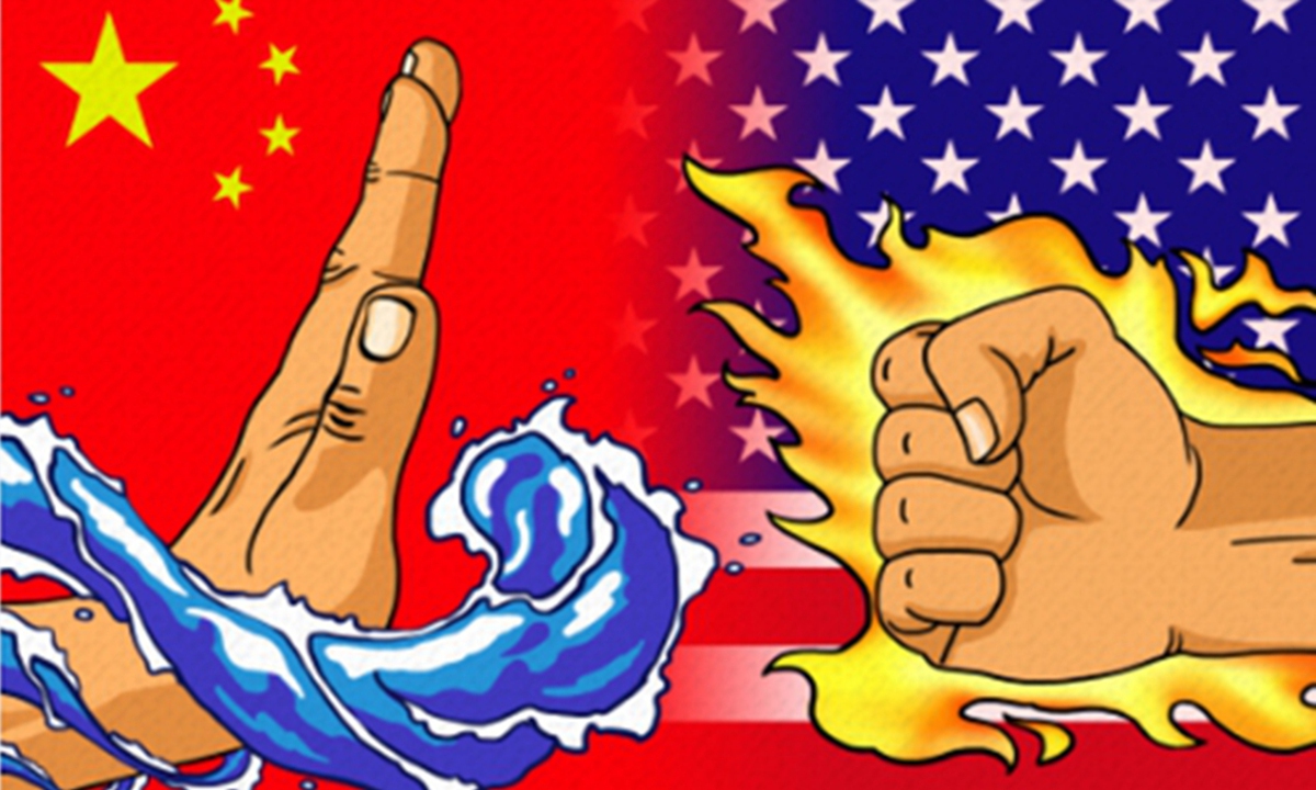 China US Illustration: Liu Rui/GT