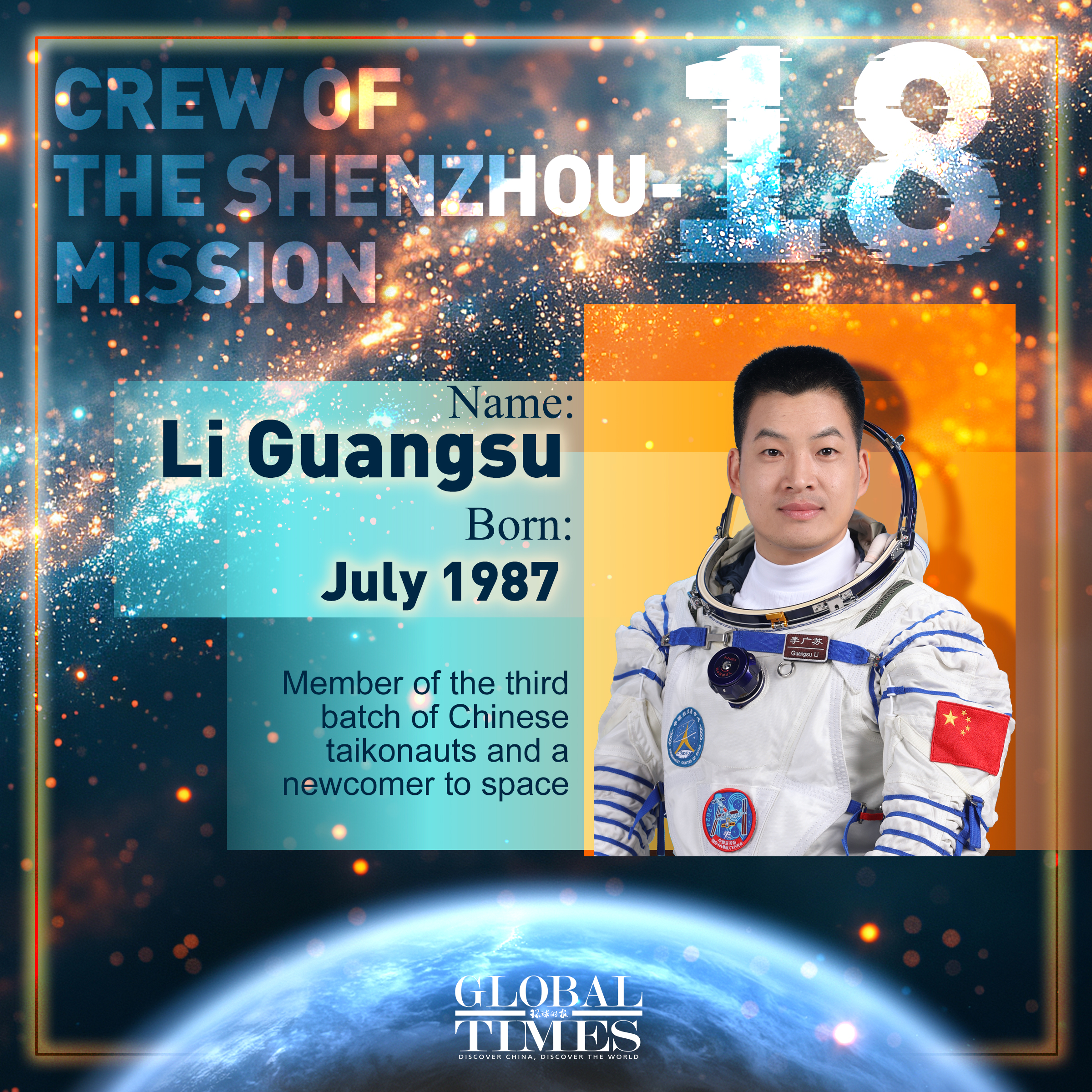 Crew of the Shenzhou-18 mission. Graphic: GT