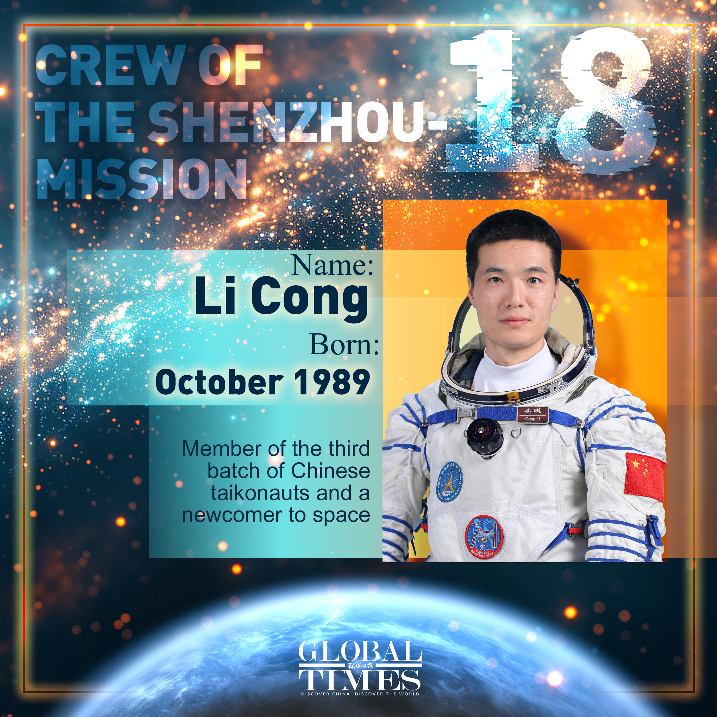 Crew of the Shenzhou-18 mission. Graphic: GT