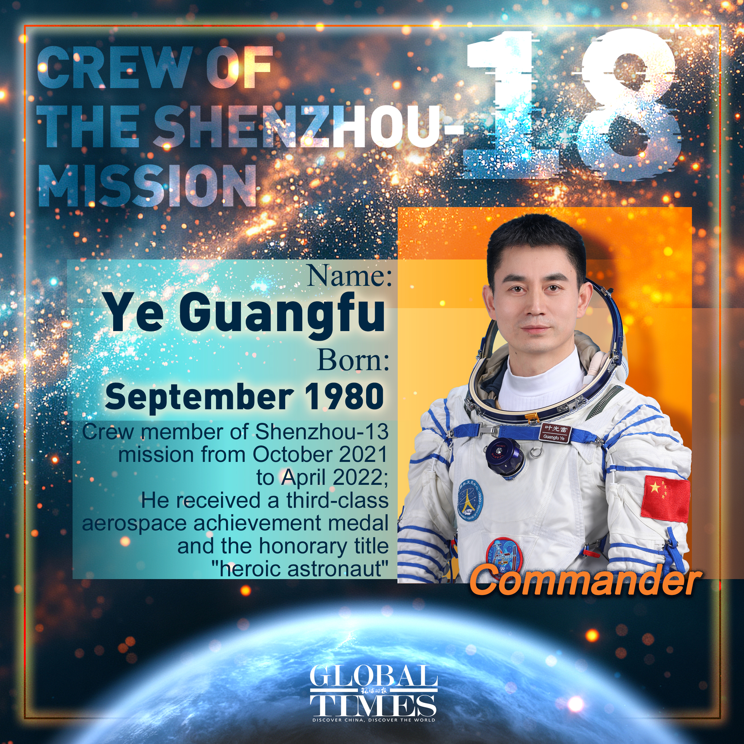 Crew of the Shenzhou-18 mission. Graphic: GT