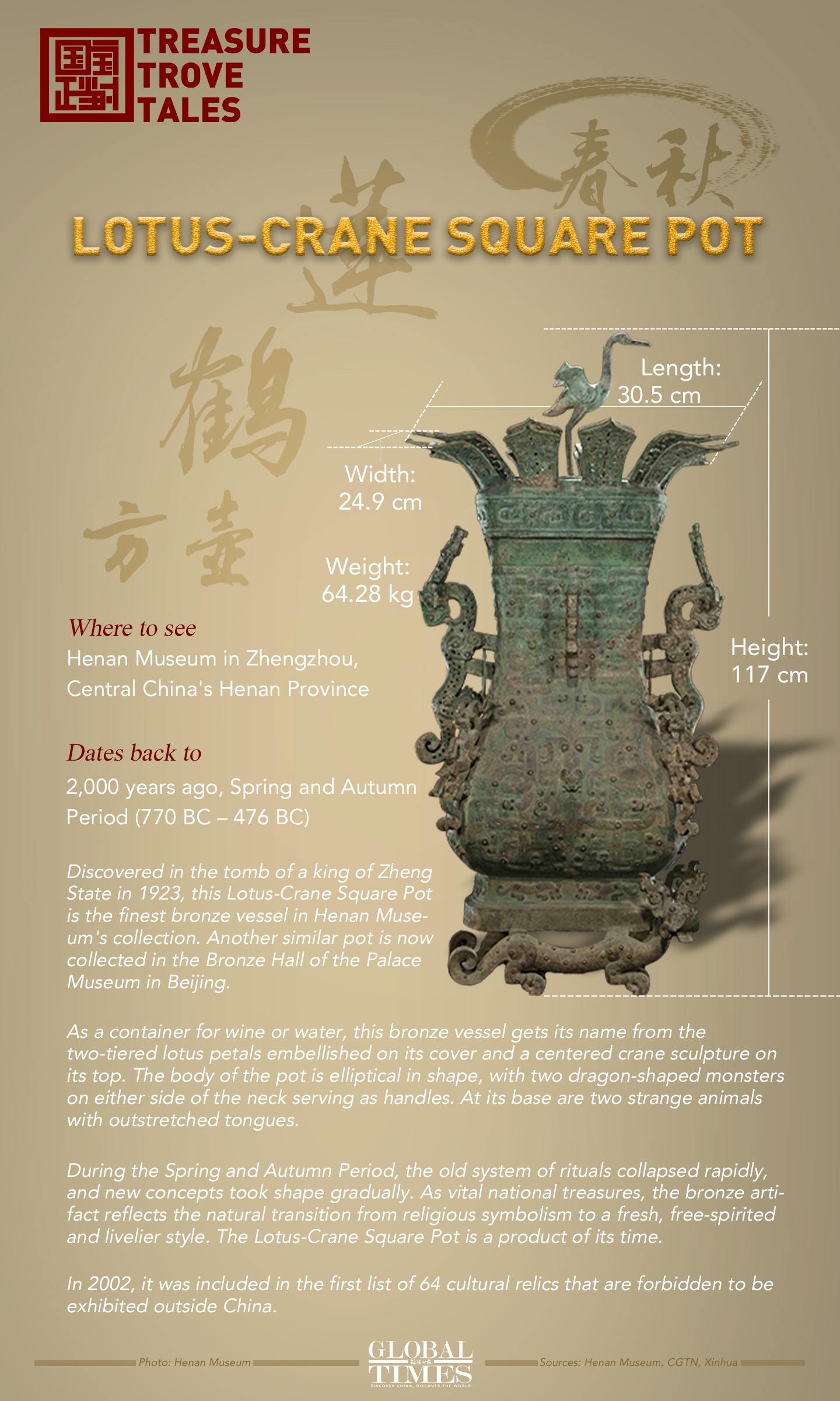 Treasure Trove Tales: Lotus-Crane Square Pot Graphic: Deng Zijun/GT