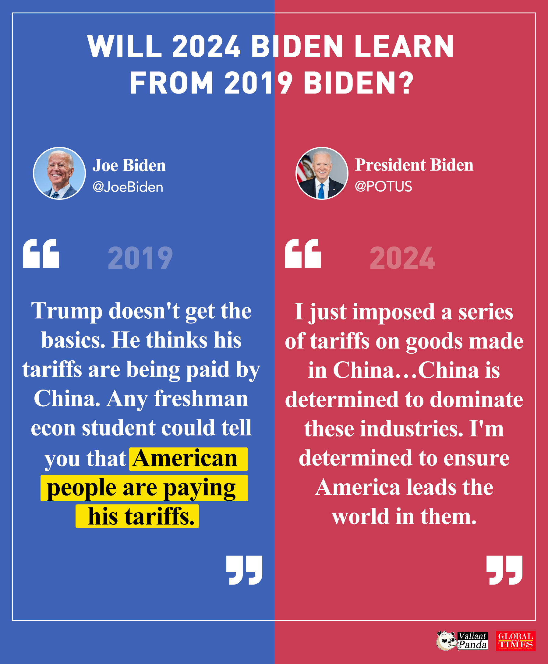 Will 2024 Biden learn from 2019 Biden? Graphic: GT