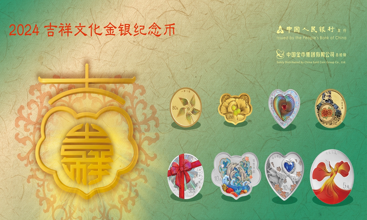 A set of 2024 auspicious cultural gold and silver commemorative coins Photo: Screenshot from China Gold Coin Group Co., LTD.