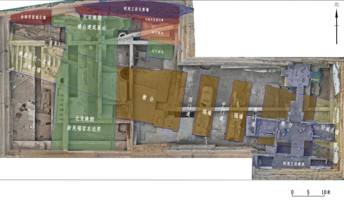 The site layout of a city gate area in Kaifeng, Central China’s Henan Province, during Northern Song Dynasty. Photo: Courtesy of National Cultural Heritage Administration
