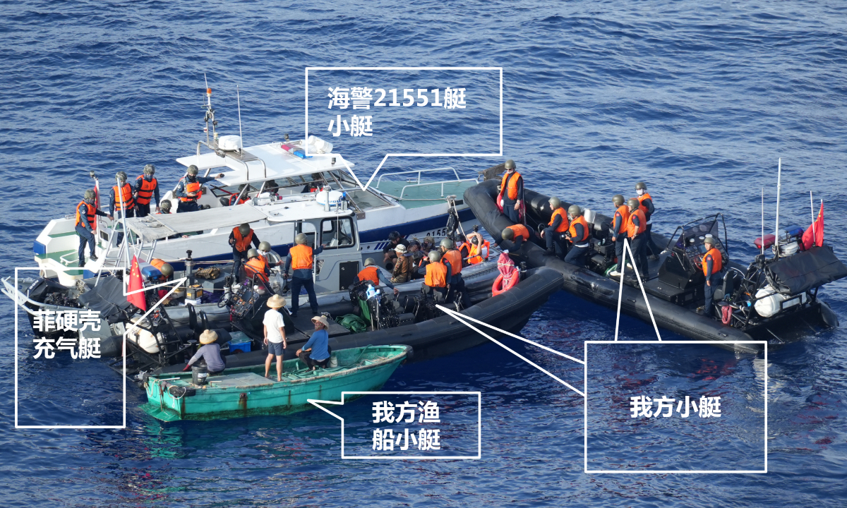 China Coast Guard law enforcement personnel board and inspect a Philippine supply boat in waters off China's Ren'ai Jiao in the South China Sea on June 17, 2024. Photo: Courtesy of China Coast Guard