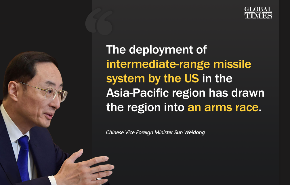 US' deployment of missile system in Asia-Pacific ignites an ARMS RACE — Chinese Vice Foreign Minister Sun Weidong. Graphic: GT