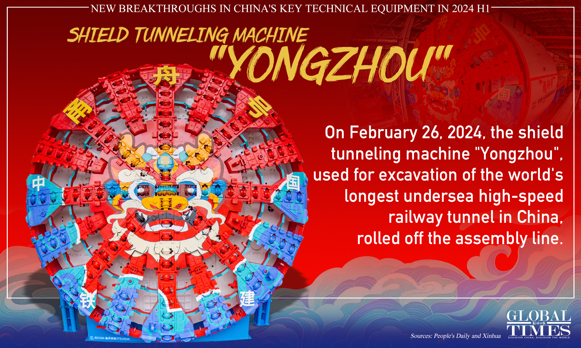 Shield tunneling machine Yongzhou. Graphic: GT