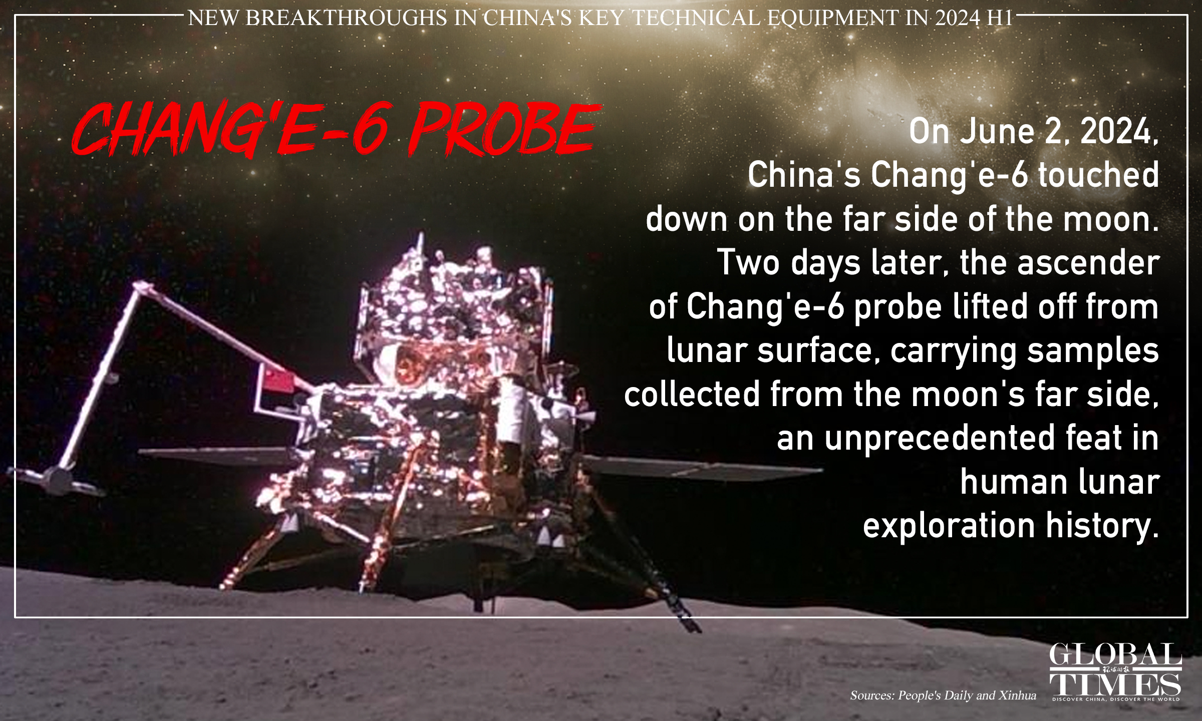 Chang'e-6 probe. Graphic: GT