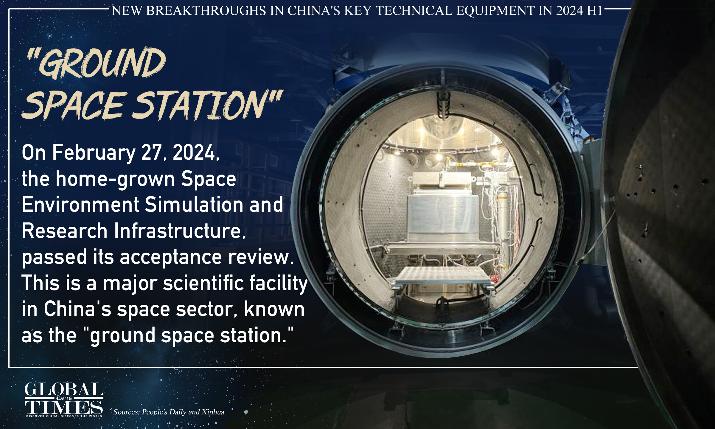 Ground space station. Graphic: GT