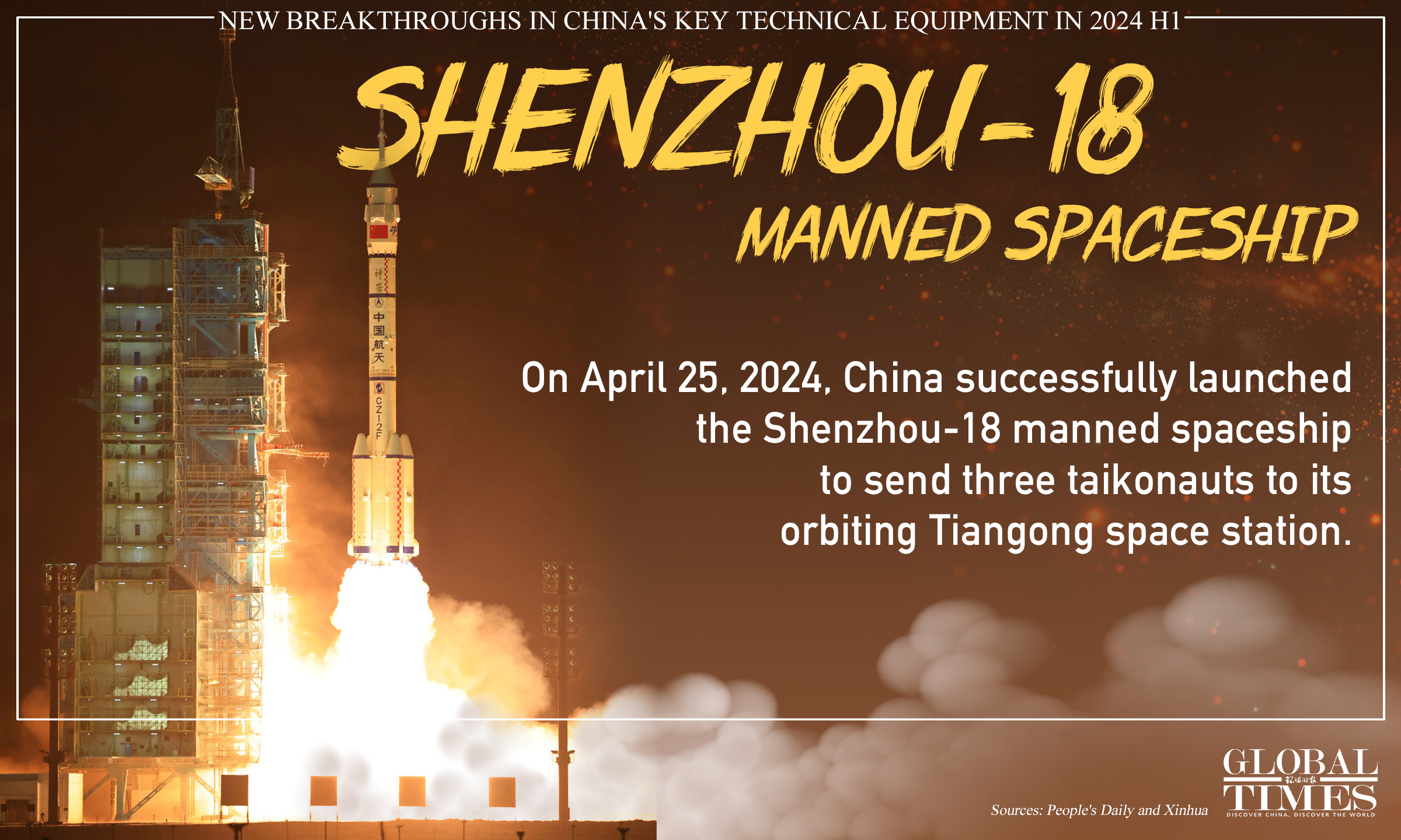 Shenzhou-18 manned spaceship. Graphic: GT