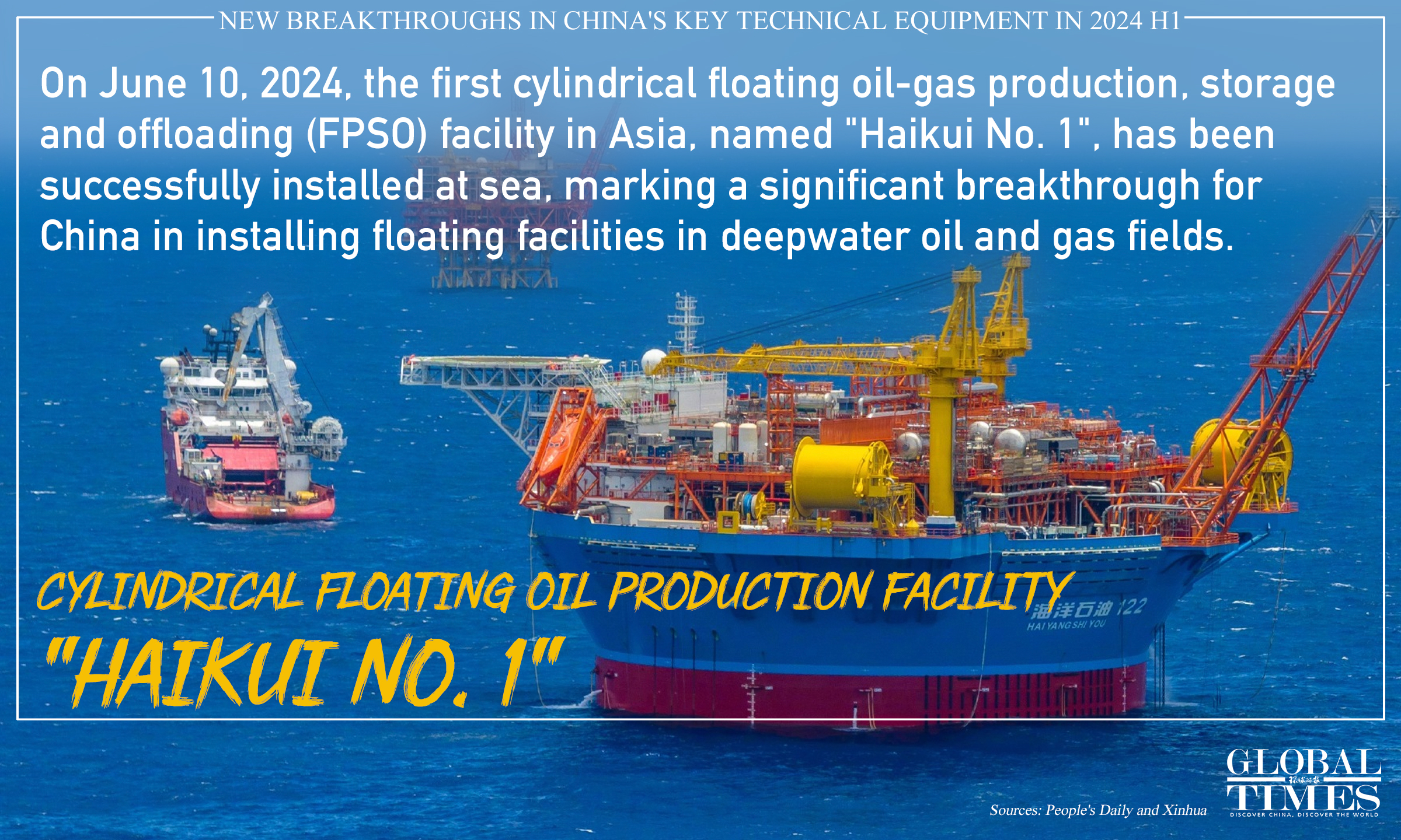 Cylindrical floating oil production facility Haikui No. 1. Graphic: GT