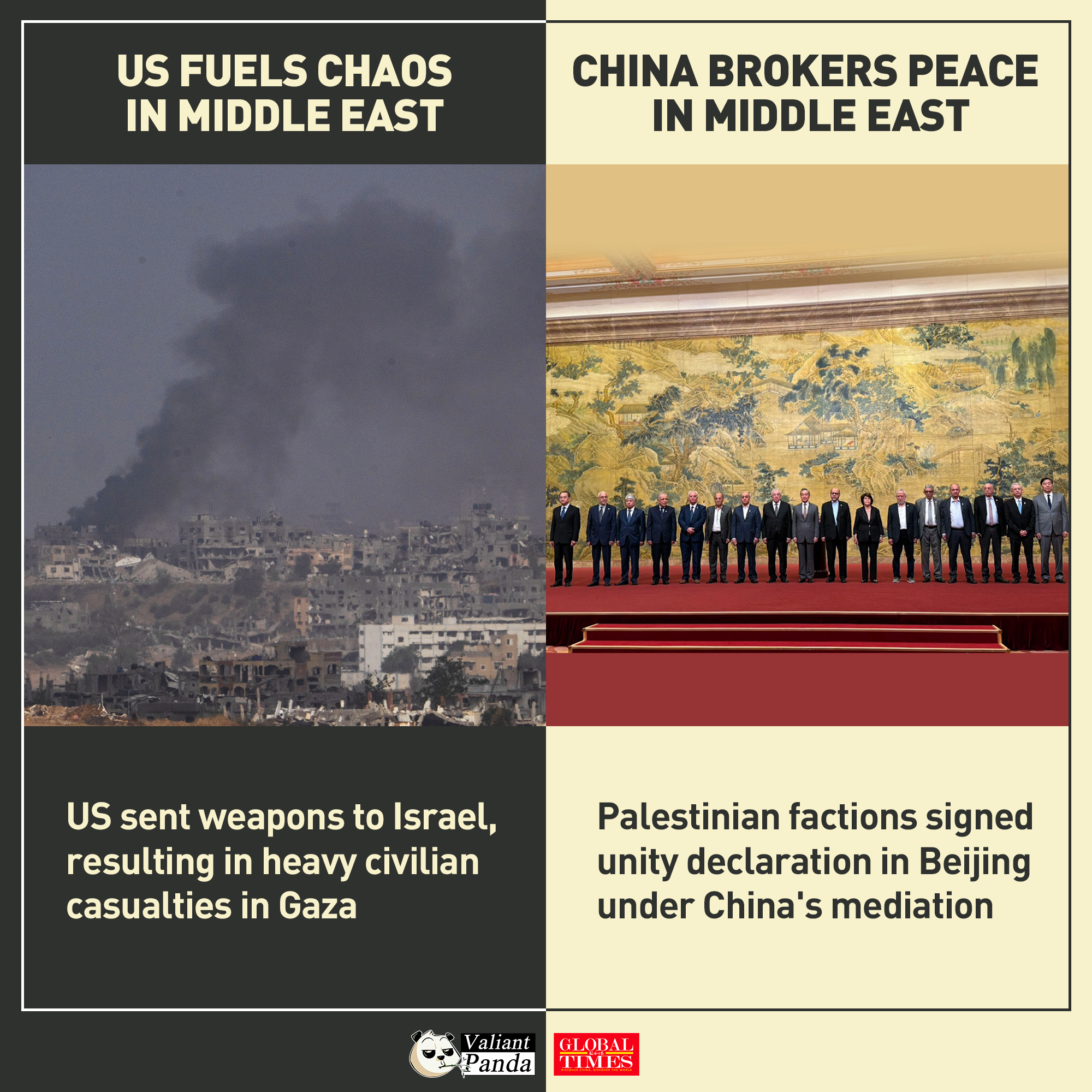 China brokers peace while the US fuels chaos in the Middle East. Under China's mediation, Palestinian factions have signed a declaration to end division and strengthen unity in Beijing on Tuesday. Graphic: GT